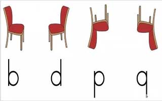 孩子拼音分不清qpbd怎么办？