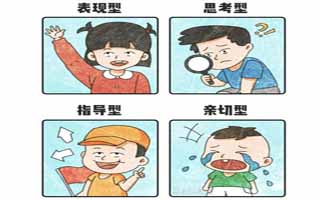 孩子的性格外向好还是内向好